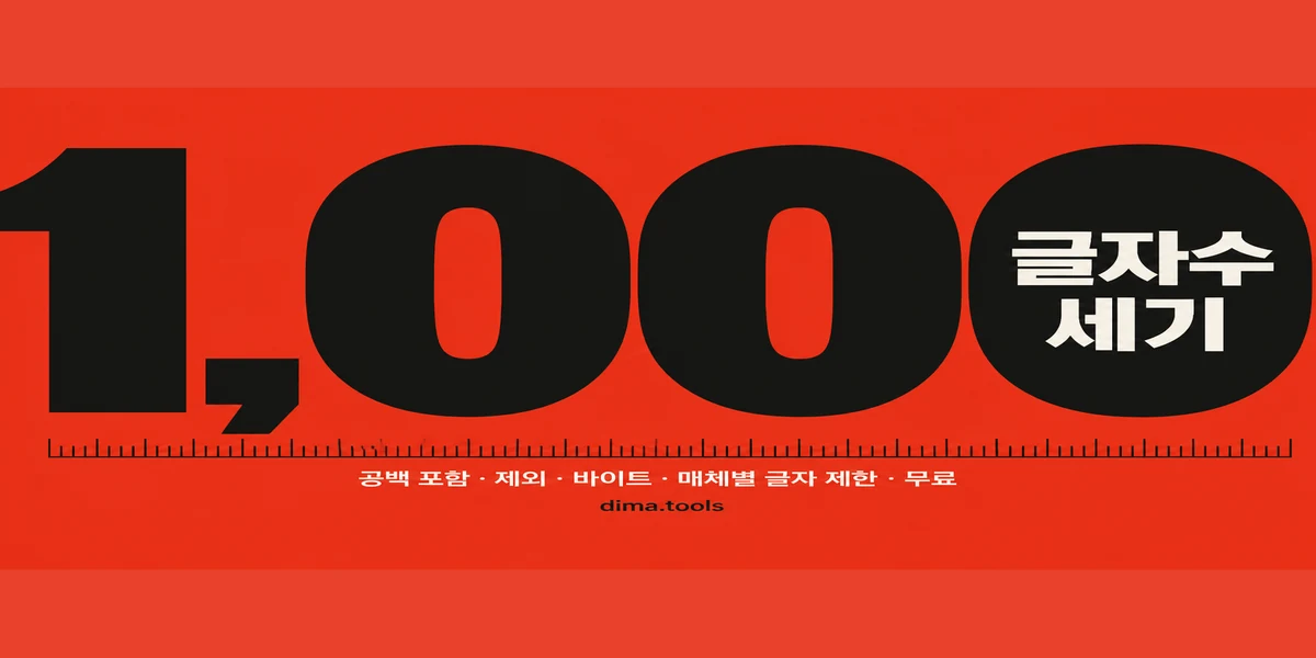Character Counter