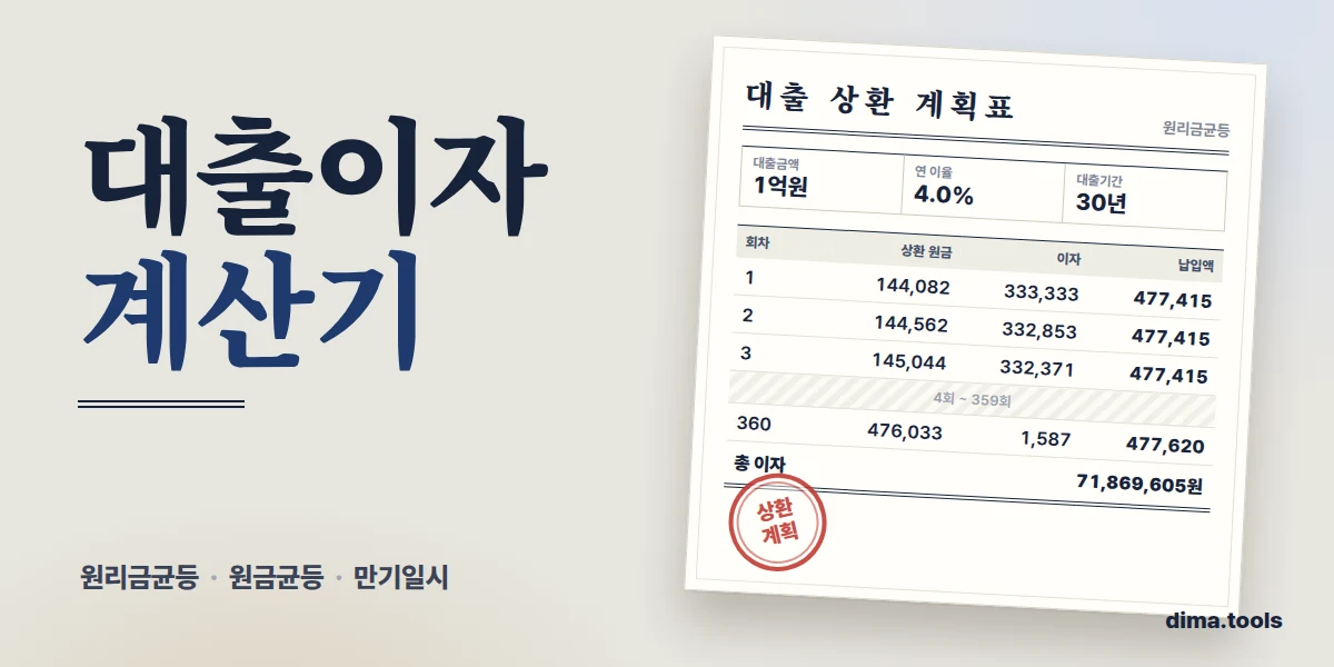 대출이자 계산기