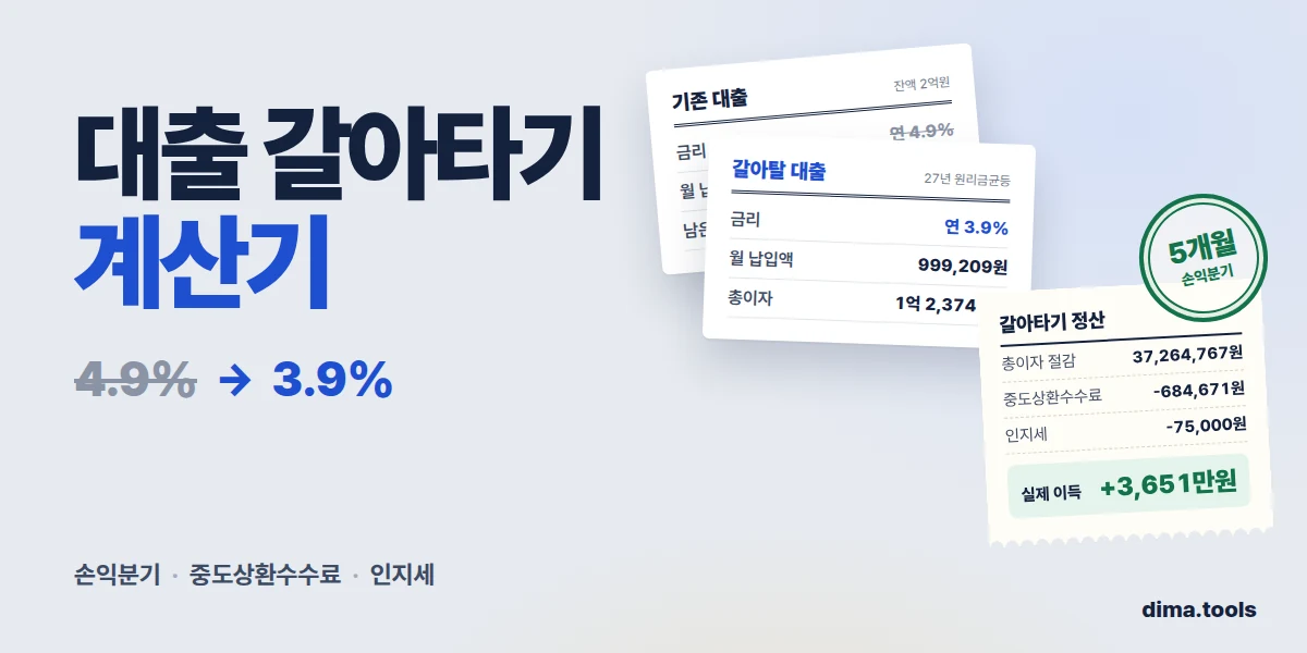 대출 갈아타기 계산기