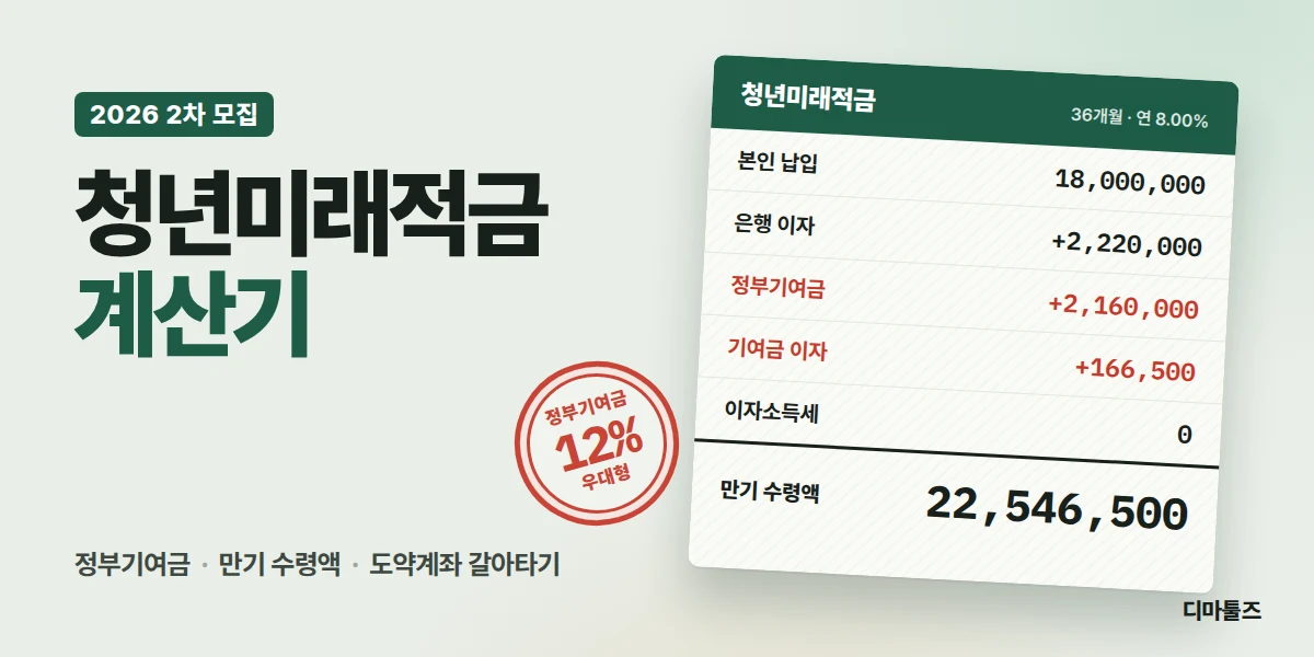 청년미래적금 계산기